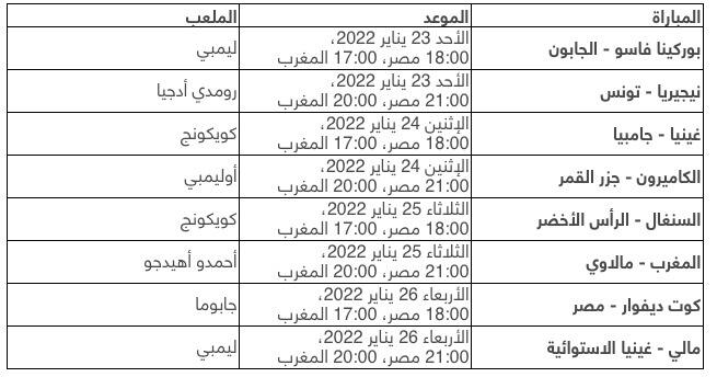 شاهد مباريات كأس الأمم الأفريقية بمتعة رهيبة عبر تطبيق Yacine TV 