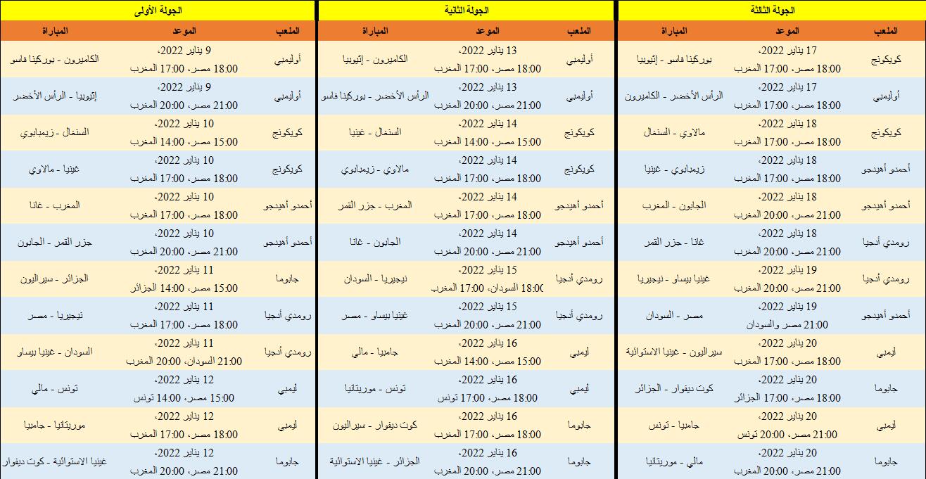 أفضل التطبيقات لمشاهدة المباريات وكأس الأمم الأفريقية