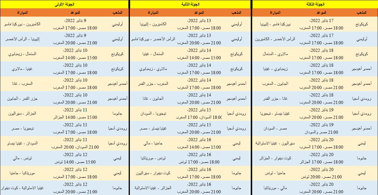 أفضل التطبيقات لمشاهدة المباريات وكأس الأمم الأفريقية
