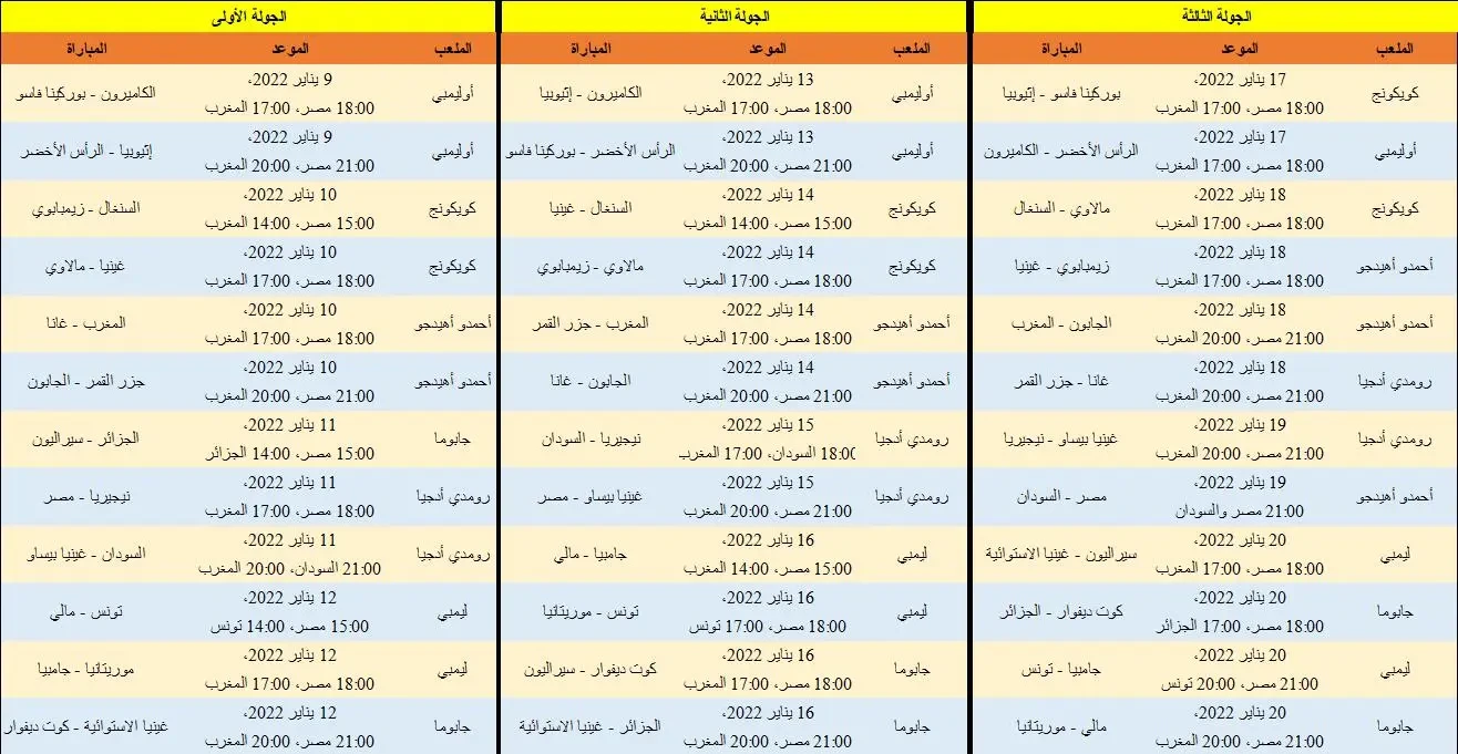 أفضل التطبيقات لمشاهدة المباريات وكأس الأمم الأفريقية