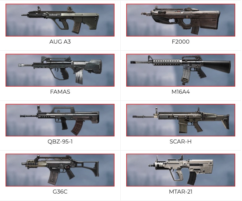 جميع المعلومات المتاحة عن Battlefield Mobile الجديدة 