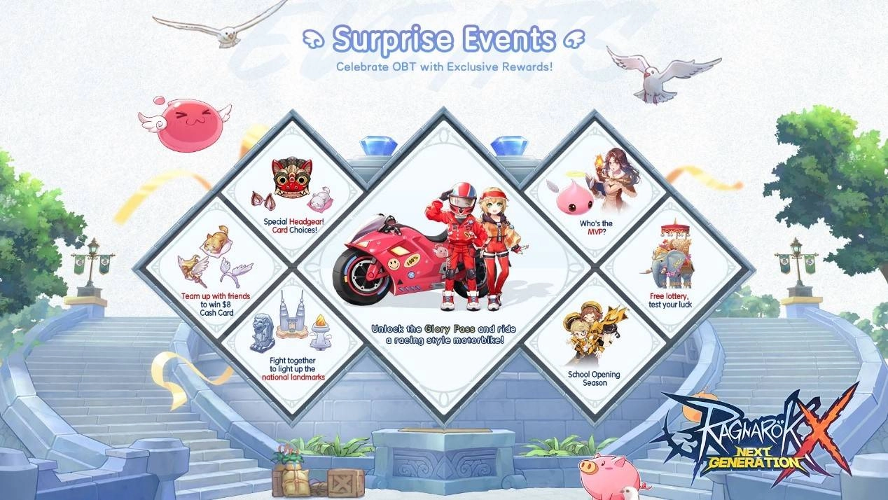 Ragnarok X: Next Generation Launches in SEA Download Now on Apple Store and Google Play Store to Win Various Time Limited Rewards