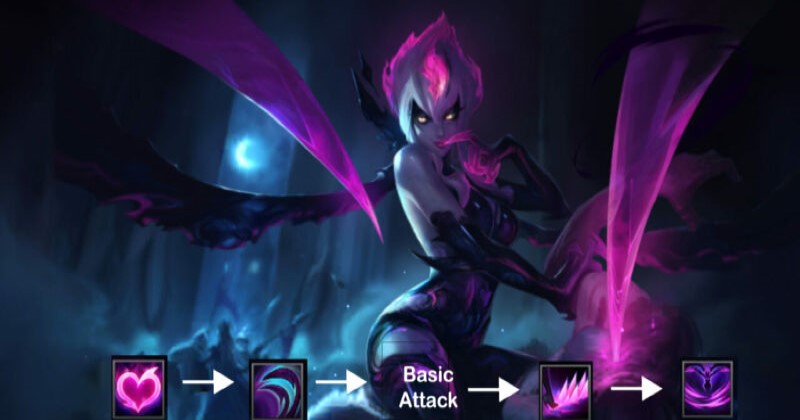 wild rift evelynn combos