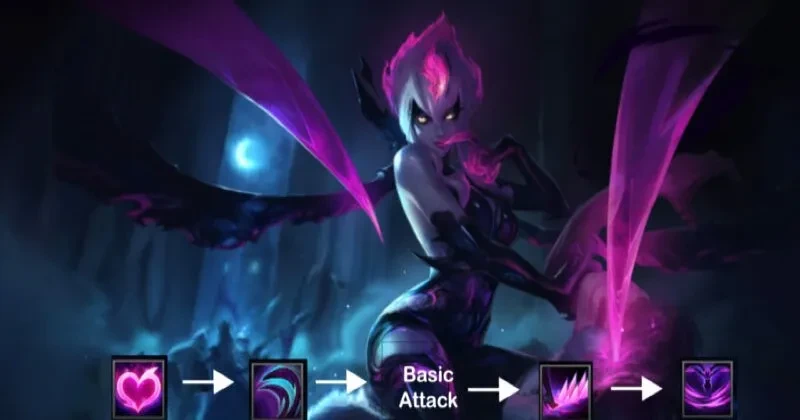 wild rift evelynn combos