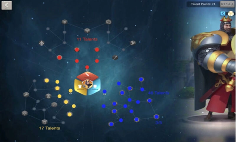 Primary and Secondary Commander