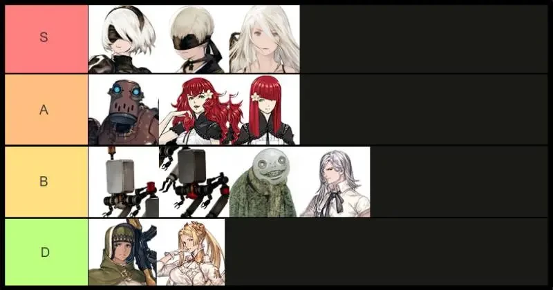 Nier Reincarnation Tier List July Update 2021