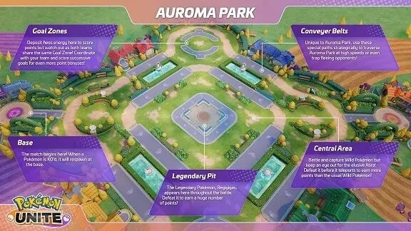 Pokémon Unite: Everything You Need to Know about the Maps