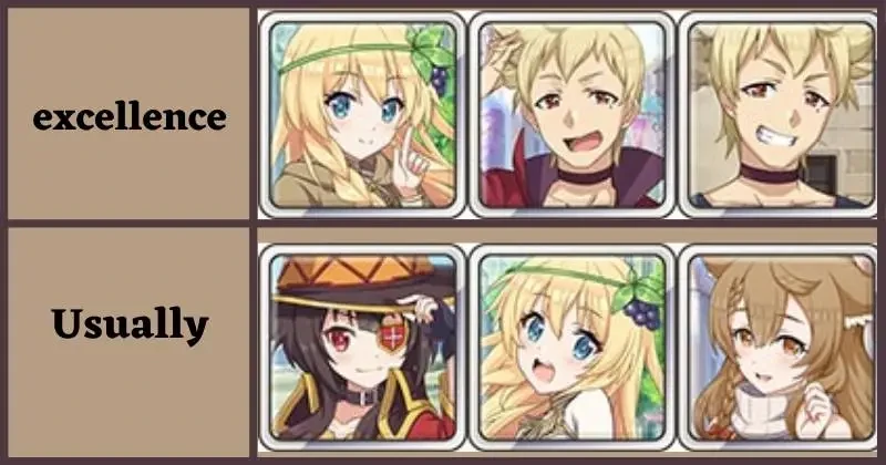 KonoSuba Fantastic Days Recommended Low Star Rarity Characters