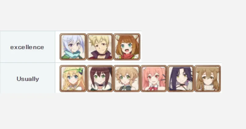 KonoSuba Fantastic Days Recommended Low Star Rarity Characters