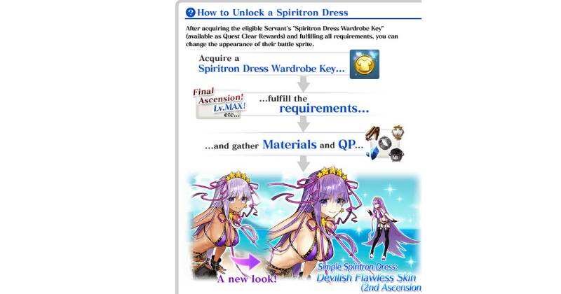 Fate Grand Order | Revival Event Servant Summer Festival Lite