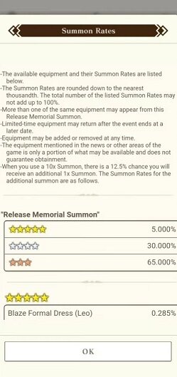Tales of Luminaria Summon Rates