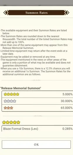 Tales of Luminaria Summon Rates