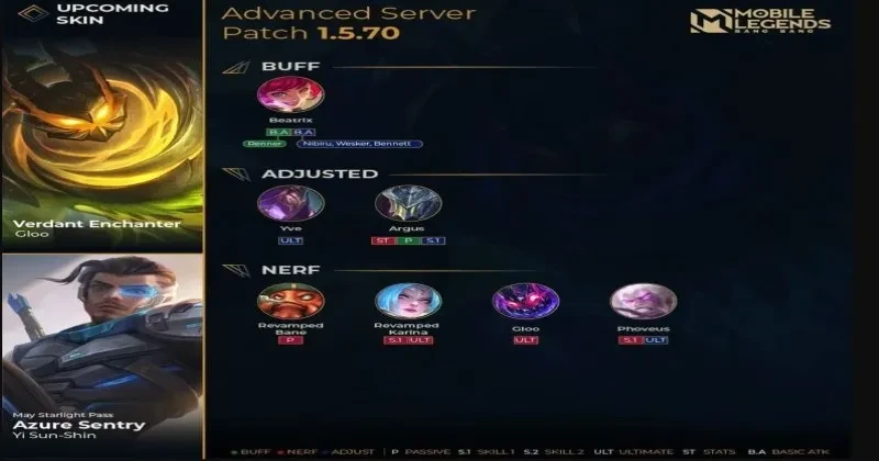 Mobile Legends Advanced Server Update 1.5.70 Patch Notes