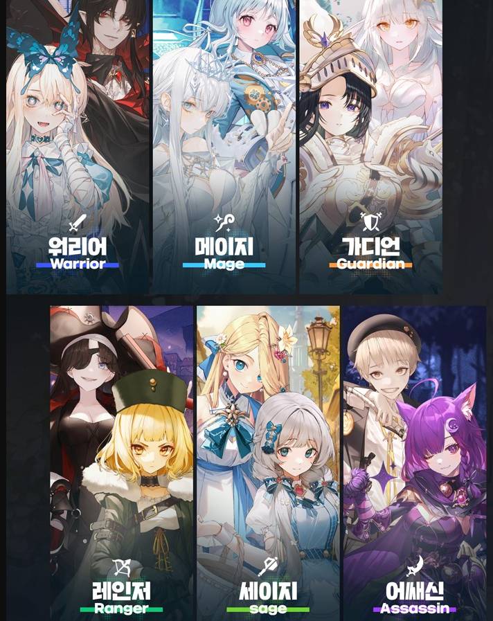 Grimlight&nbsp; A tale of Dreams: Introduction au jeu et la liste des niveau primordiale des Heroes (Tier List)