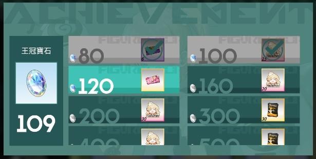 【攻略】《模型少女AWAKE》特殊材料周邊印花使用說明