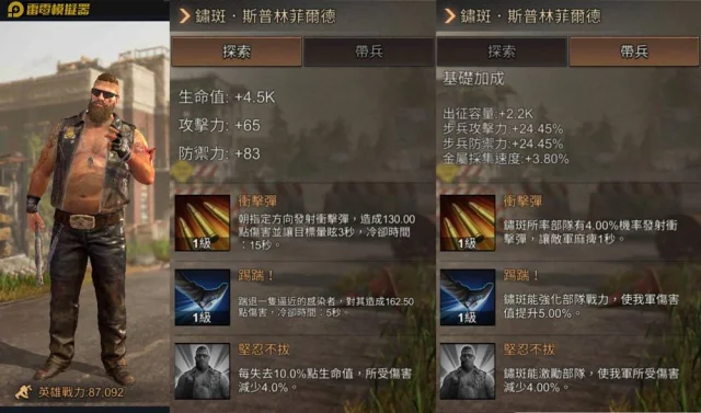 【攻略】《全面屍控》無課平民英雄角色推薦與技能分析!