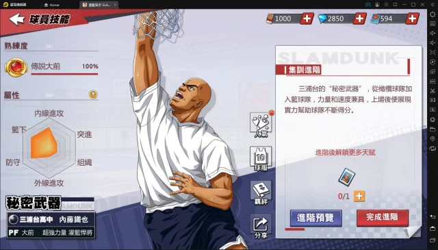 【評測】《灌籃高手SLAM DUNK》進階內藤天賦詳解|技能分析