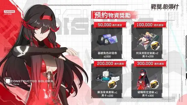 【攻略】《戰雙帕彌什》課金大全-高CP值禮包推薦!