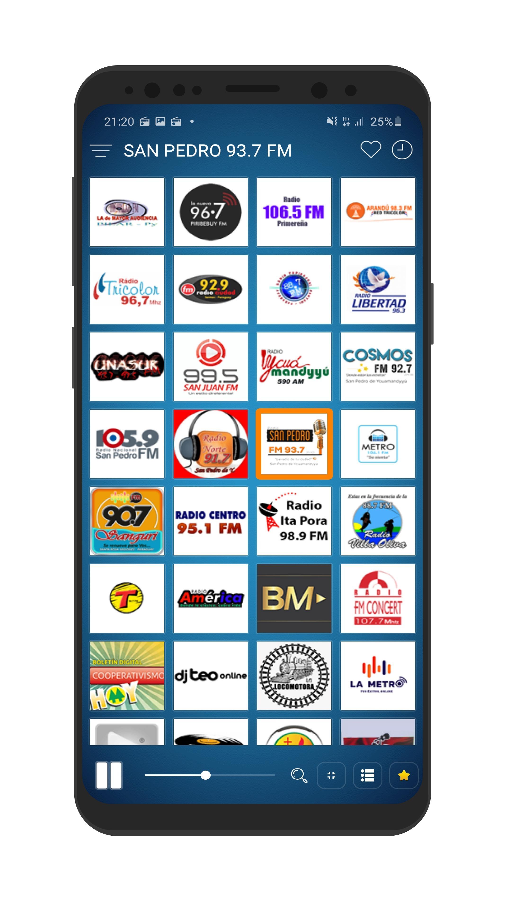 Paraguay Radio Stations