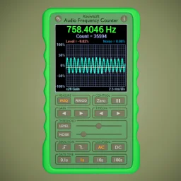 Audio Frequency Counter