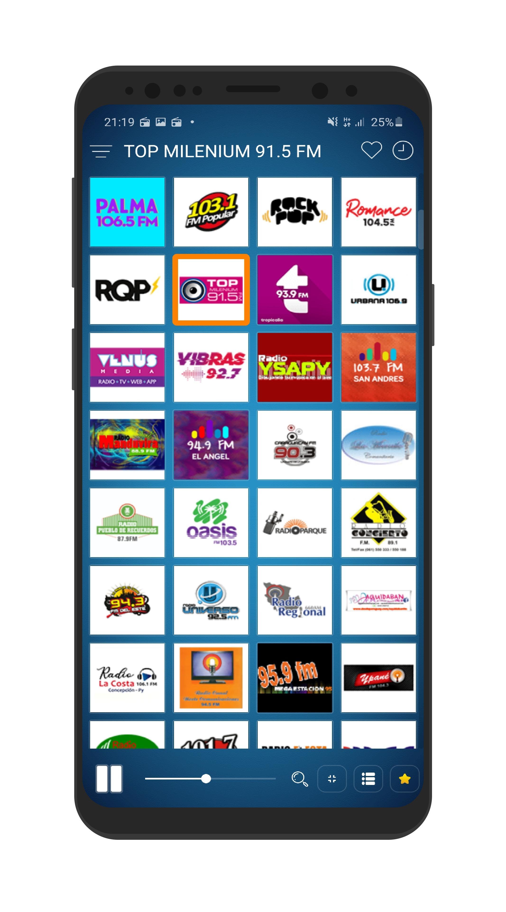 Paraguay Radio Stations