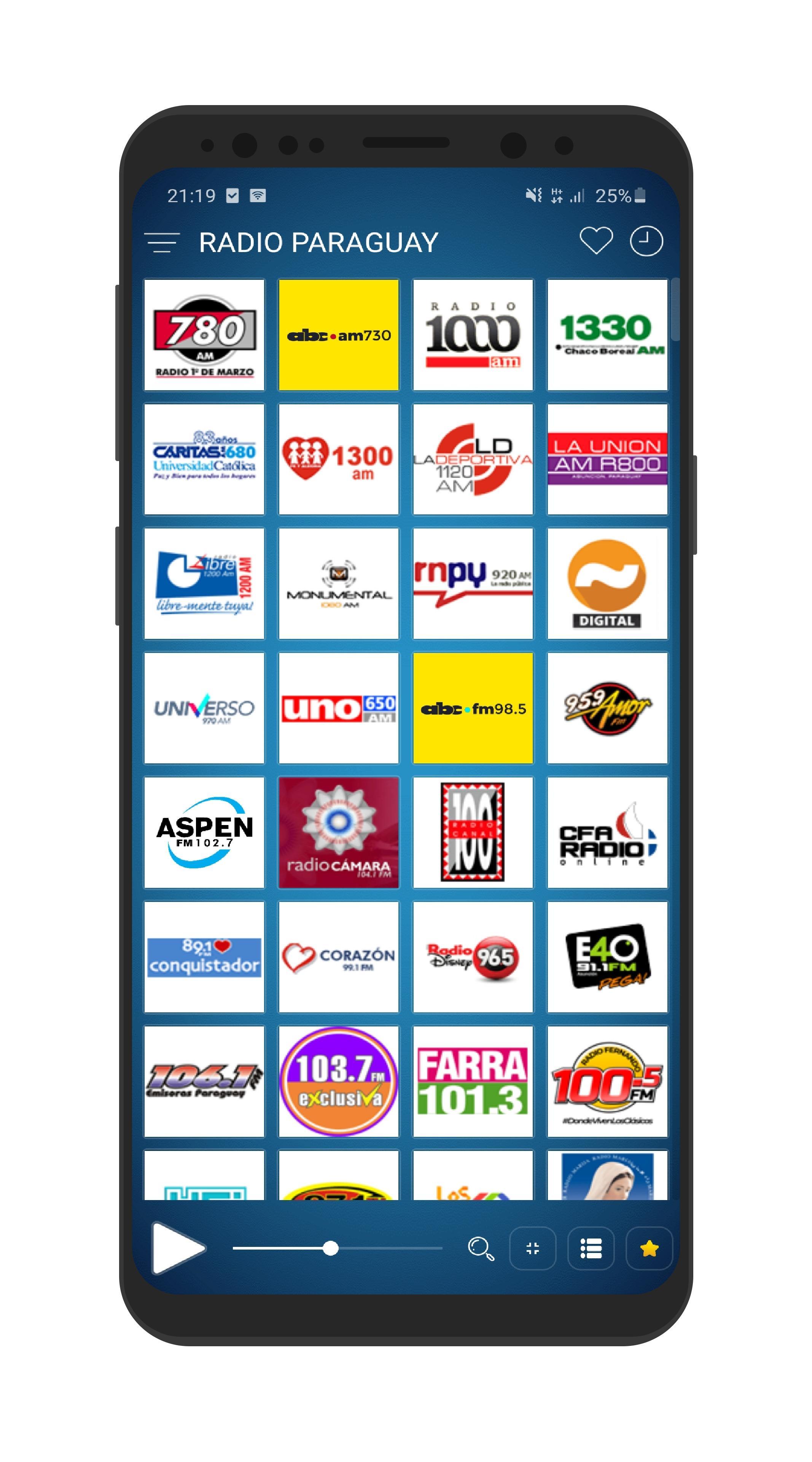 Paraguay Radio Stations