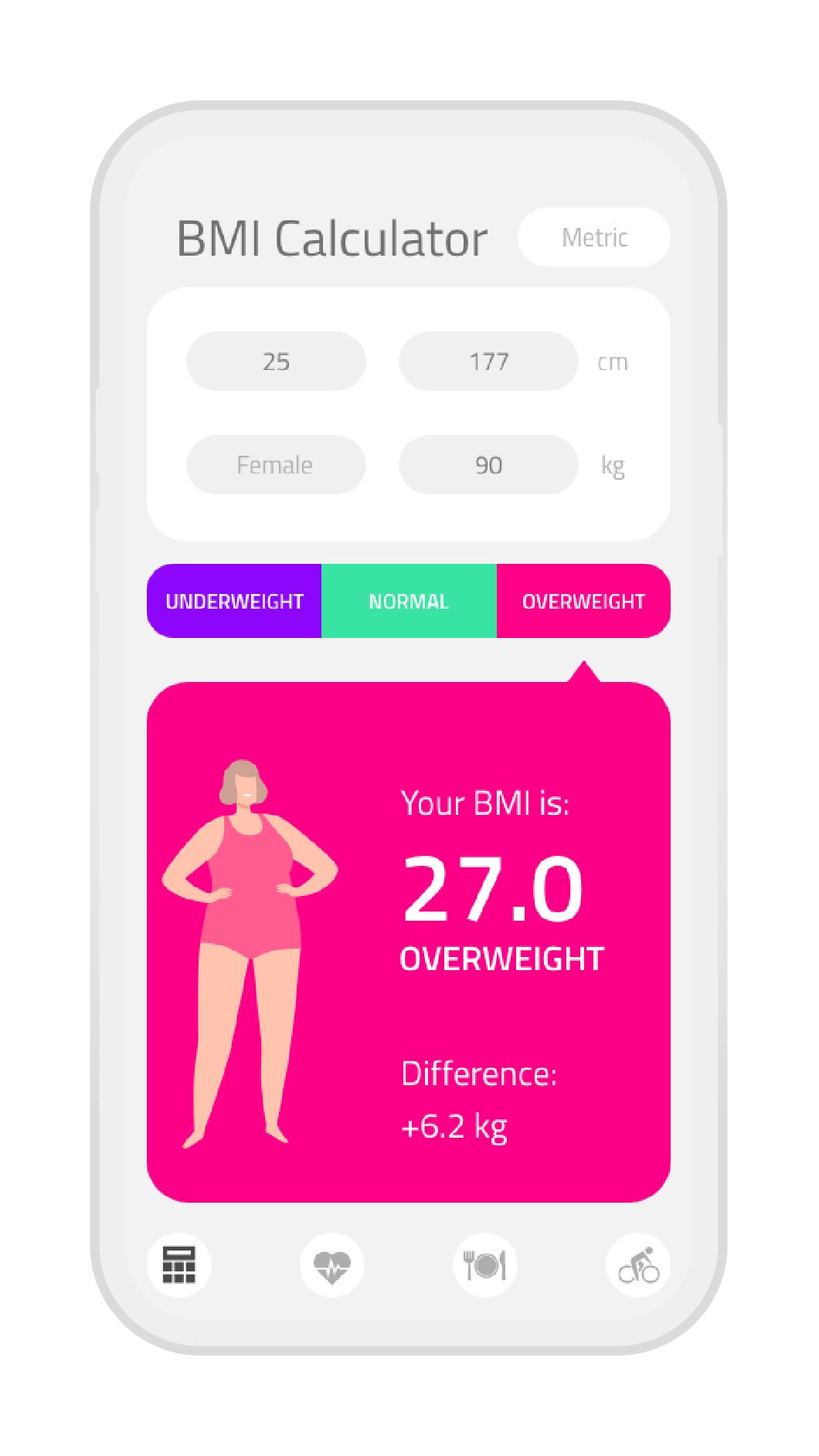 BMI Calculator Adult