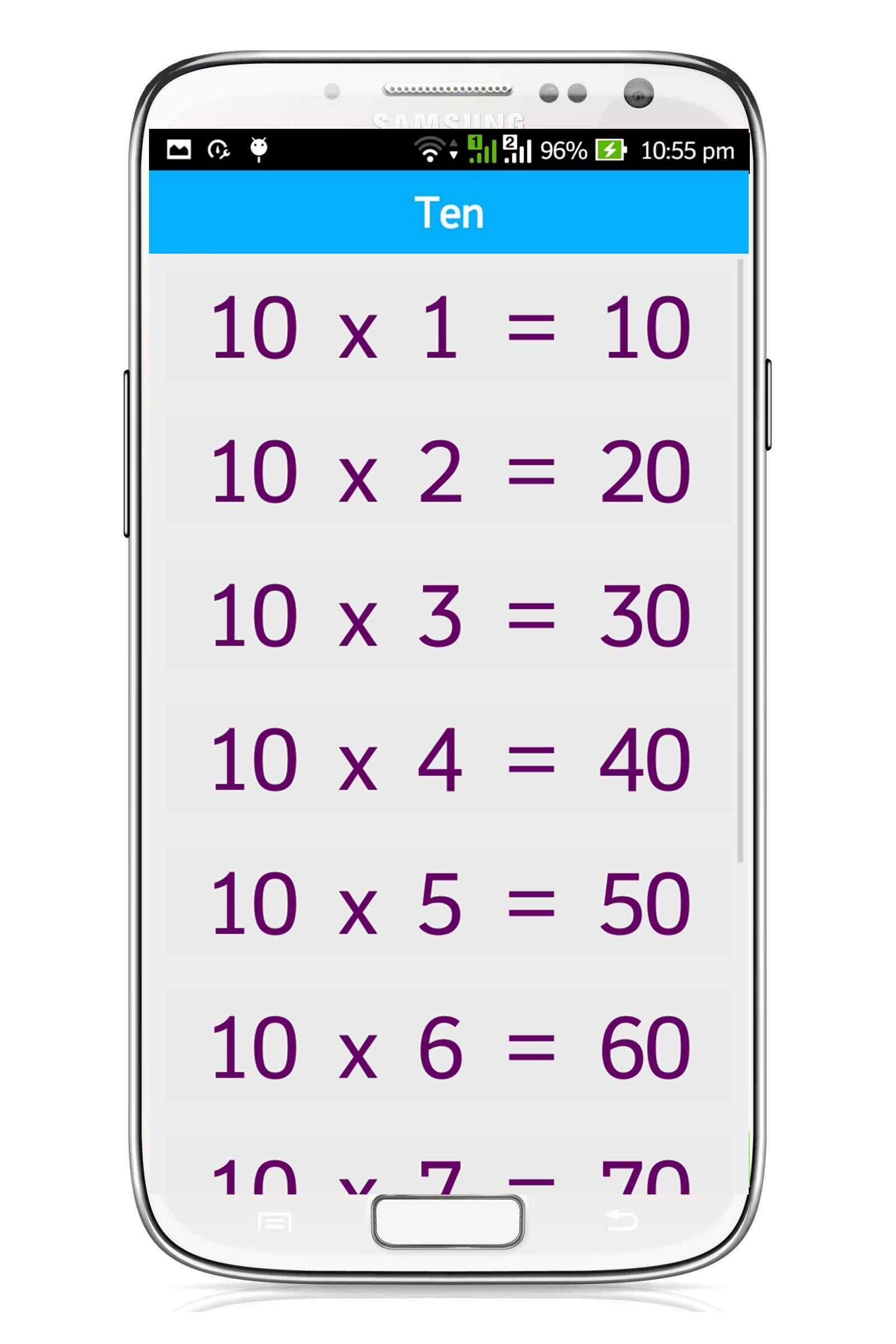 Multiplication Games