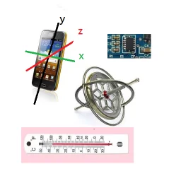 你手機有幾種 傳感器？