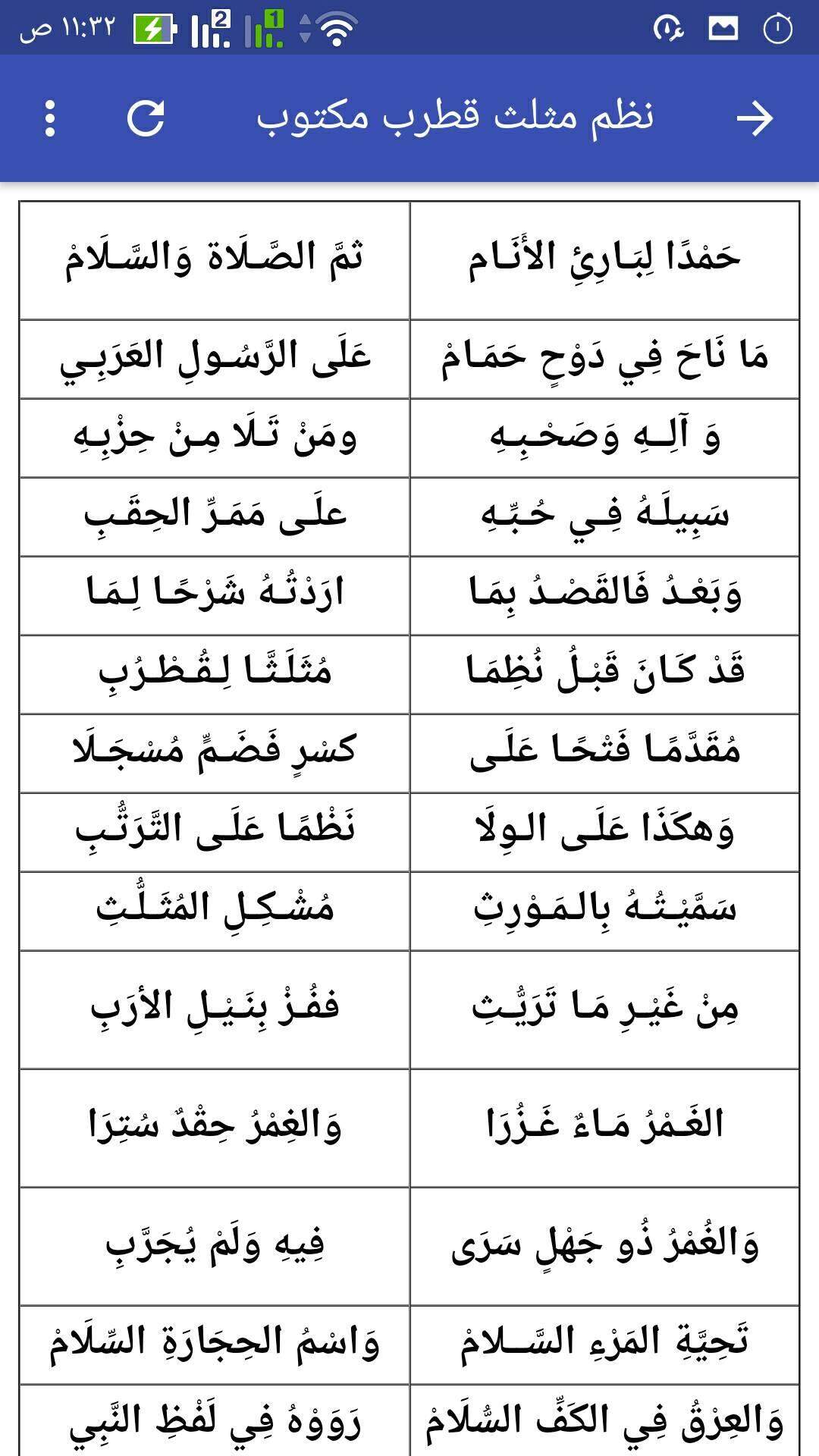 مثلث قطرب بدون نت مع الشرح