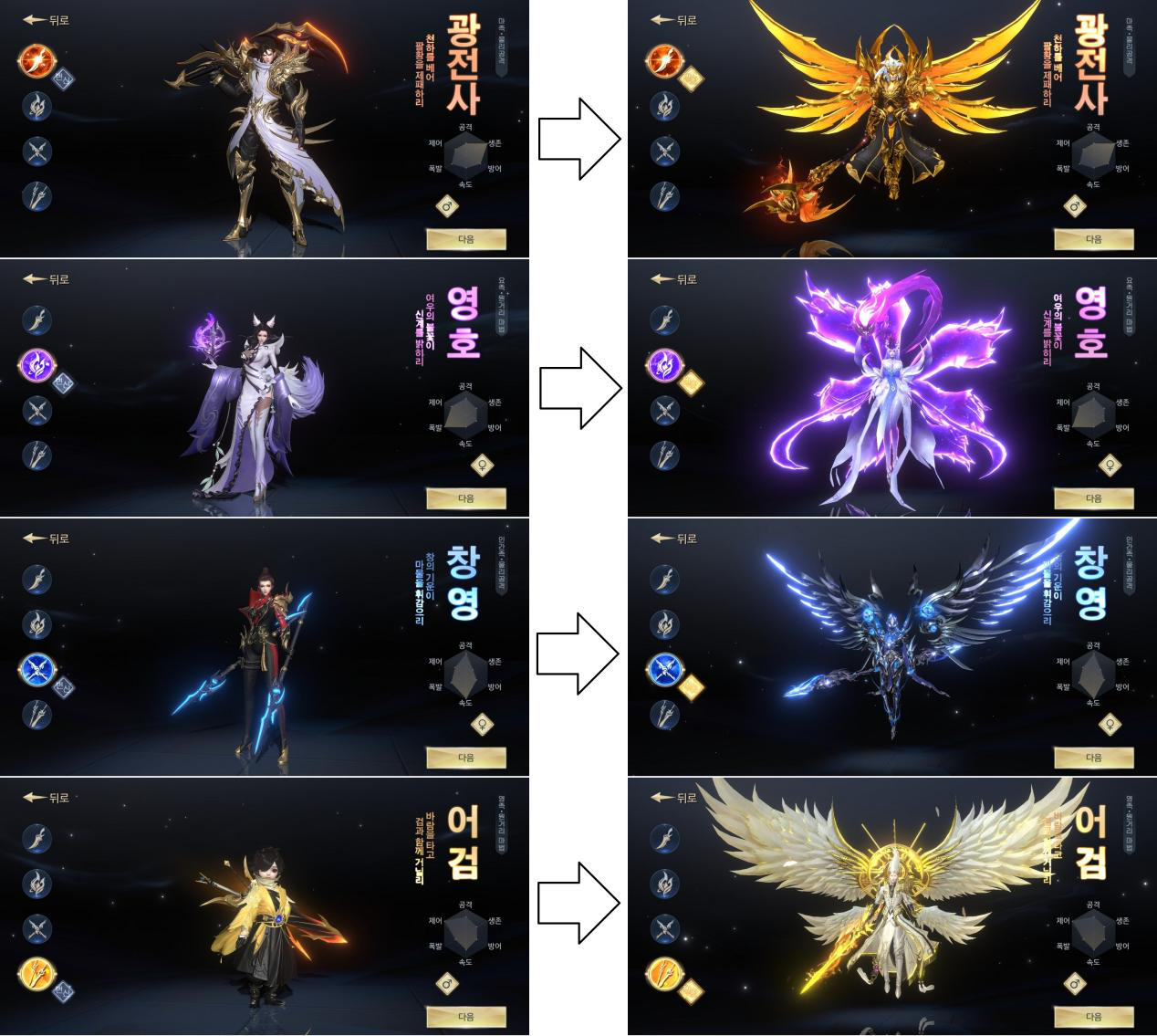 MMORPG 태왕: 가람의 길 각 캐릭터 특성과 변신