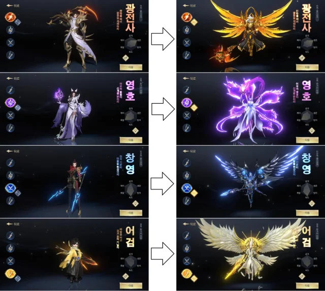 MMORPG 태왕: 가람의 길 각 캐릭터 특성과 변신