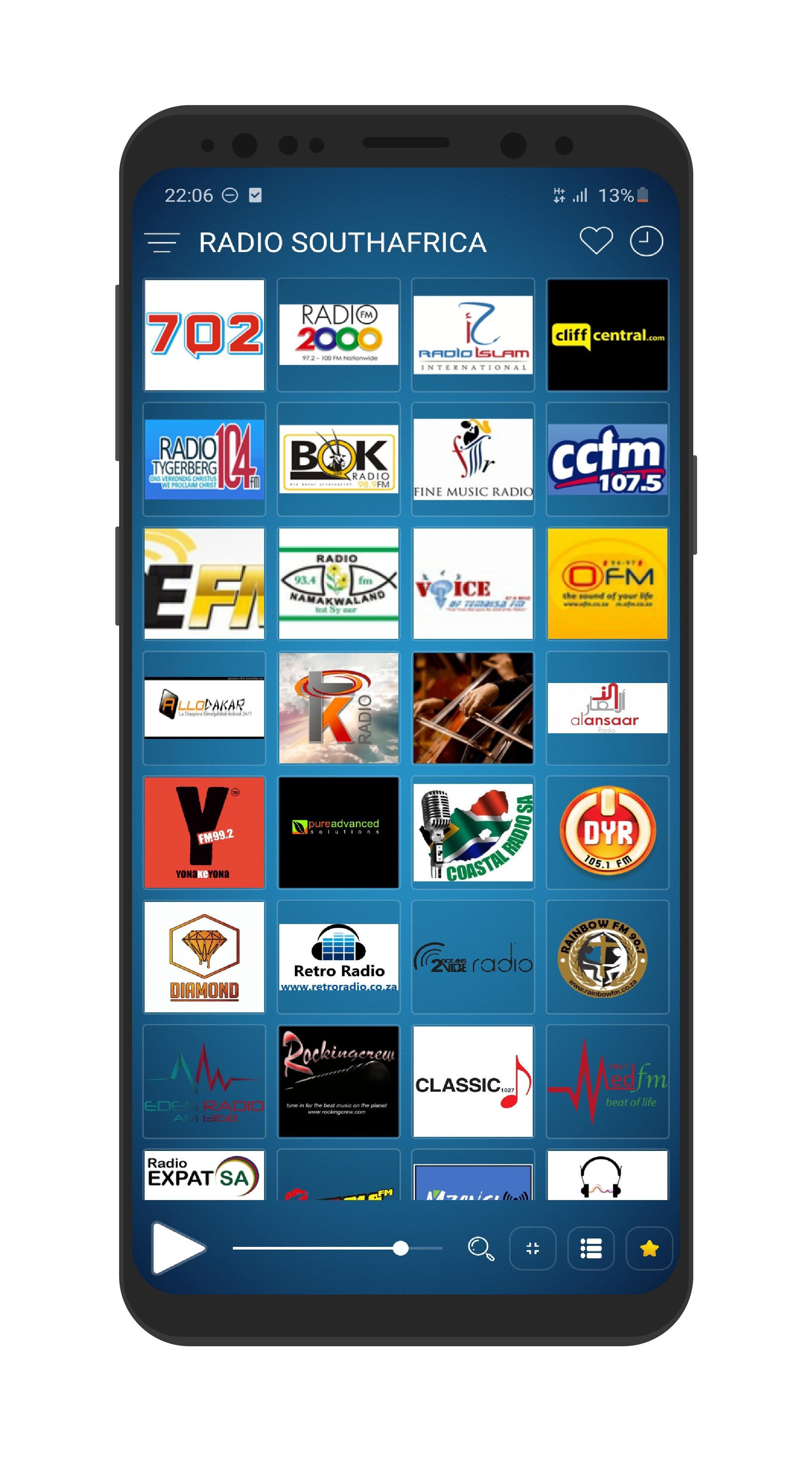 South Africa Radio Stations