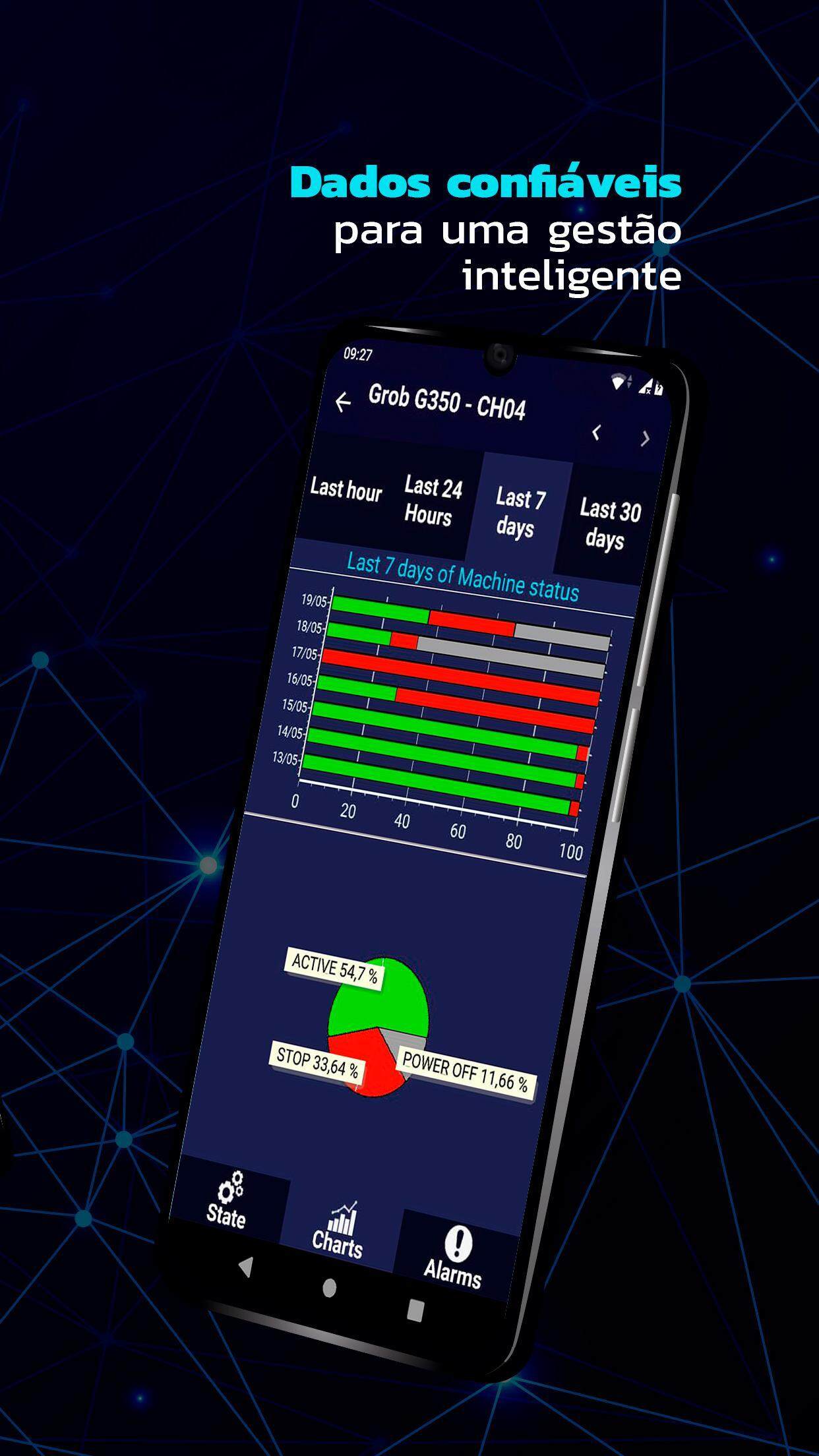 CNC Monitor