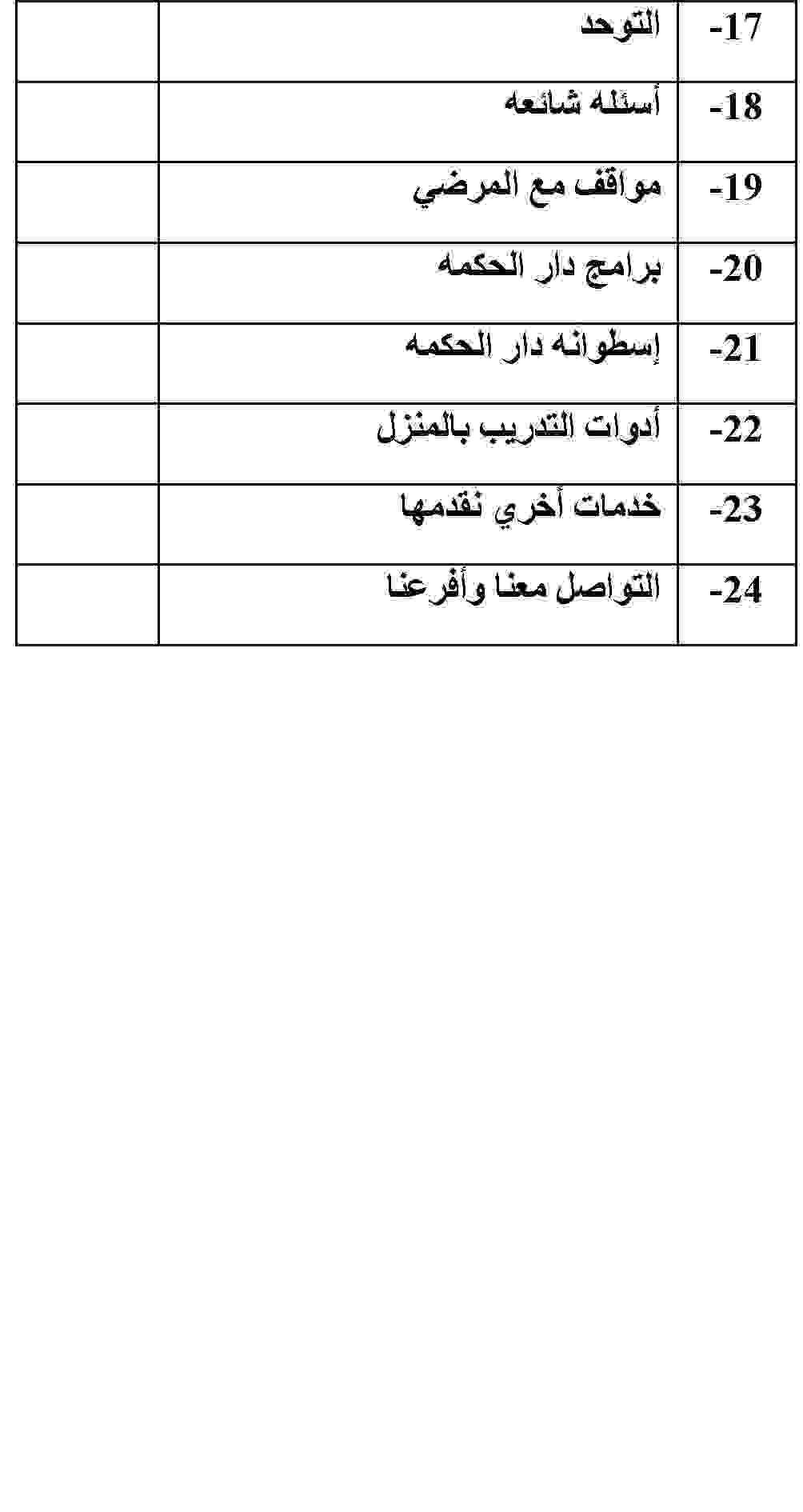 دار الحكمه للتخاطب كتاب (قديم)