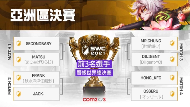 《魔靈召喚》SWC 2021亞洲區決賽10月2日即將全面開戰引爆全球!