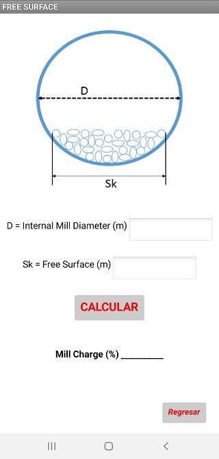 MILL CHARGE LEVEL