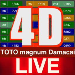 MY 4D LIVE Result (MY & SG)
