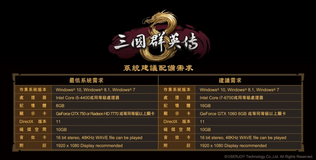 《三國群英傳8》宣布明年1月13日上市 同步釋出完整實機戰鬥影片