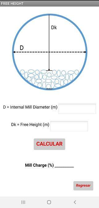 MILL CHARGE LEVEL