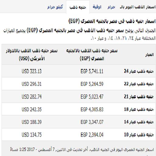 اسعار الذهب اليوم