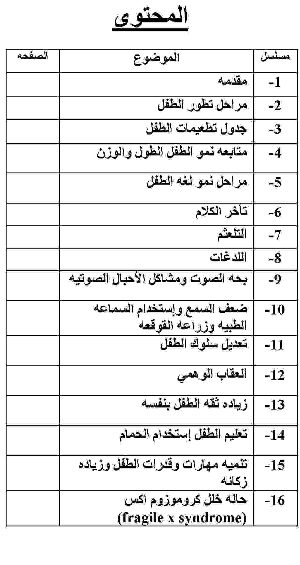 دار الحكمه للتخاطب كتاب (قديم)