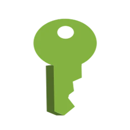 Permission Manager