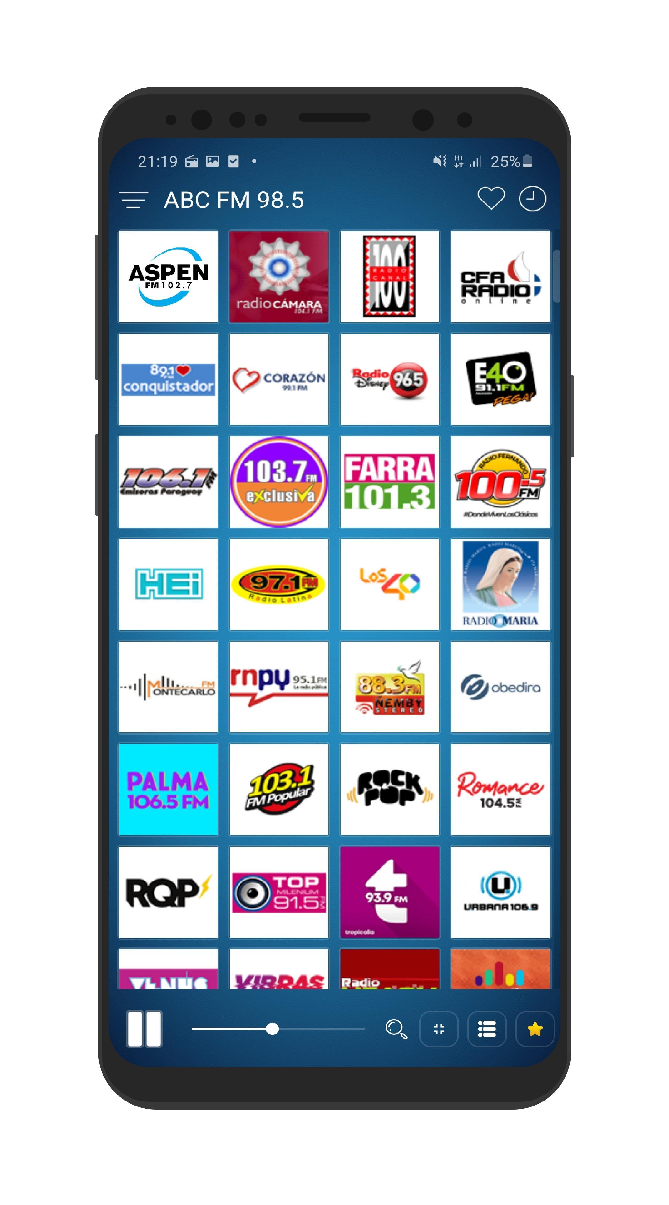 Paraguay Radio Stations