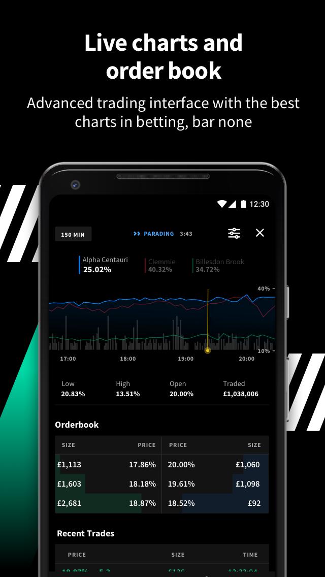 Smarkets - Betting Exchange