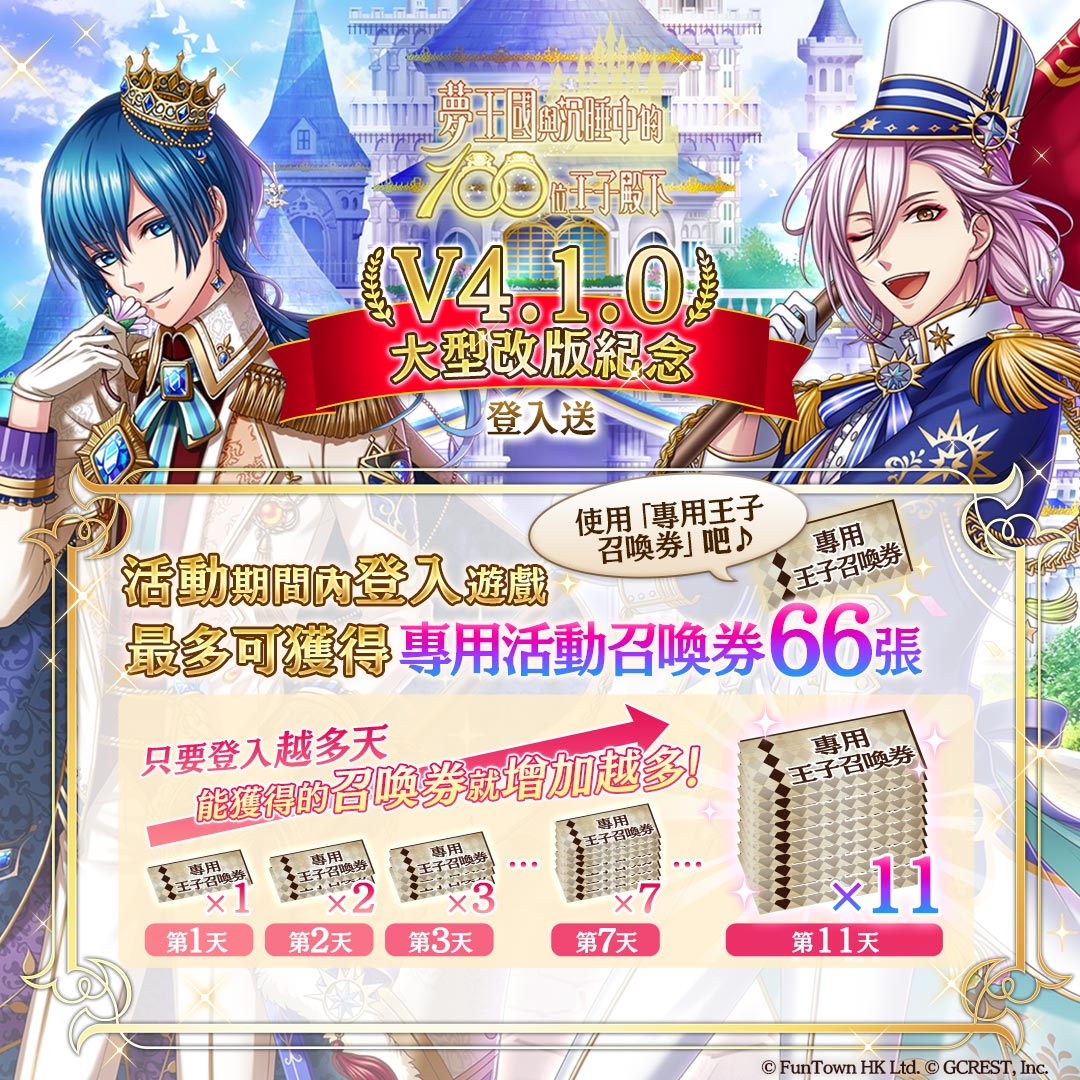 《夢王國與沉睡中的100位王子殿下》年度改版，全新活動，登入即贈召喚券