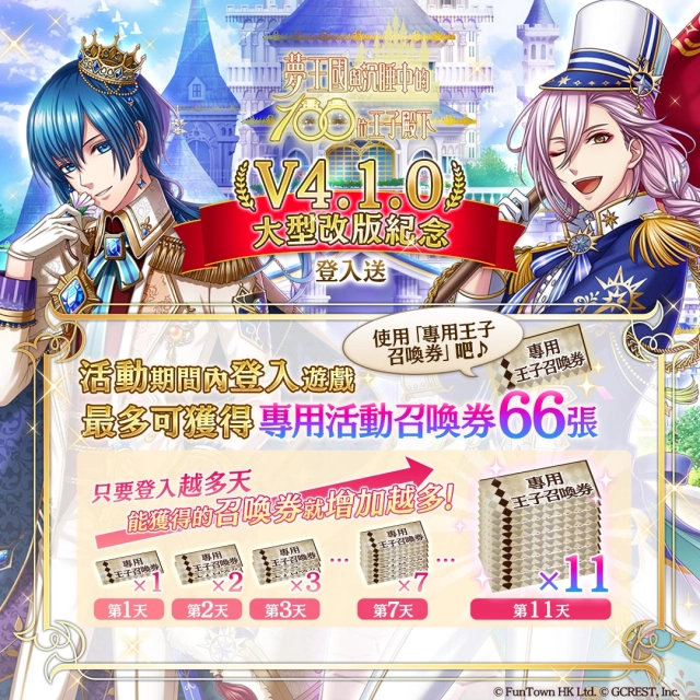 《夢王國與沉睡中的100位王子殿下》年度改版，全新活動，登入即贈召喚券