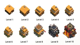 Guia Clash of Clans - Dicas de quando deve atualizar o seu Centro da Vila.