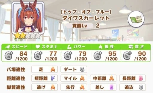 【攻略】《馬娘 漂亮賽馬》繼承系統講解,種馬因子怎樣選?