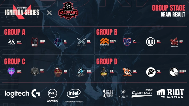 《VALORANT Pacific Open》  進入最後階段 東南亞區決賽王者之戰